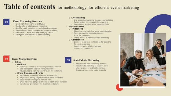 Methodology For Efficient Event Marketing Table Of Contents Ppt Outline Graphics Pictures PDF