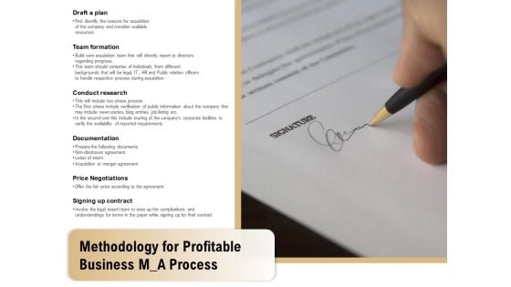 Methodology For Profitable Business M A Process Ppt PowerPoint Presentation Gallery Graphic Tips PDF