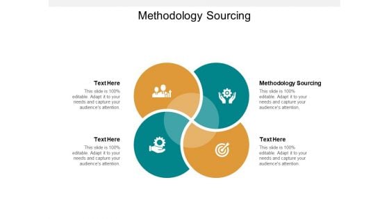 Methodology Sourcing Ppt PowerPoint Presentation Portfolio Clipart Cpb