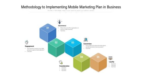 Methodology To Implementing Mobile Marketing Plan In Business Ppt PowerPoint Presentation File Background Images PDF