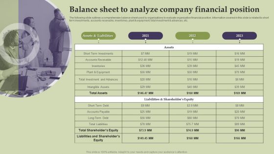 Methods And Approaches To Assess Balance Sheet To Analyze Company Financial Position Pictures PDF