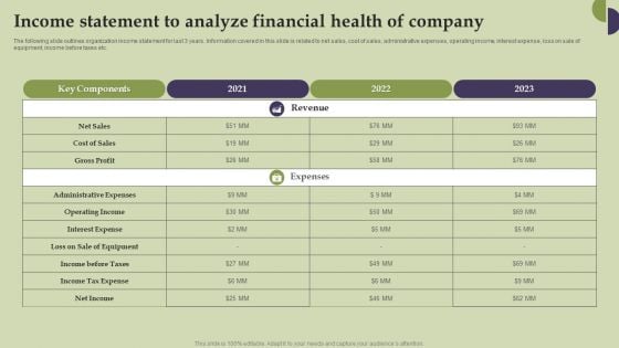 Methods And Approaches To Assess Income Statement To Analyze Financial Health Of Company Icons PDF