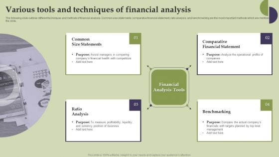 Methods And Approaches To Assess Various Tools And Techniques Of Financial Analysis Formats PDF