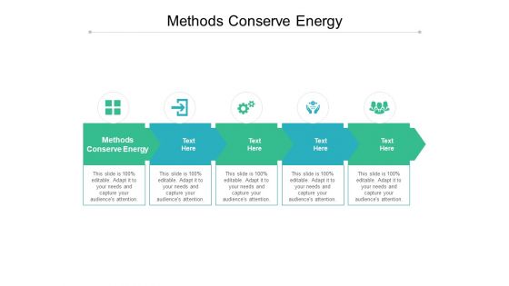 Methods Conserve Energy Ppt PowerPoint Presentation Portfolio Layout Ideas Cpb