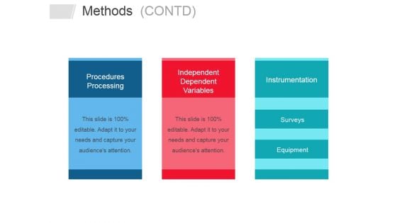 Methods Contd Ppt PowerPoint Presentation Icon Design Ideas