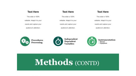 Methods Contd Ppt PowerPoint Presentation Infographic Template Graphics