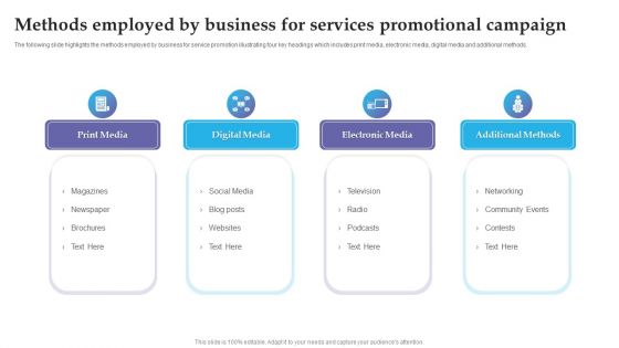 Methods Employed By Business For Services Promotional Campaign Template PDF Methods Employed By Business For Services Promotional Campaign Template PDF