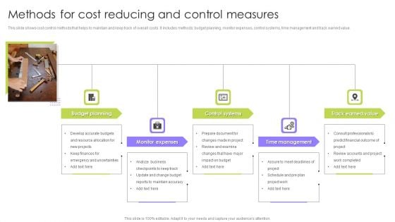 Methods For Cost Reducing And Control Measures Sample PDF Methods For Cost Reducing And Control Measures Sample PDF