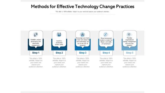 Methods For Effective Technology Change Practices Ppt PowerPoint Presentation Styles Show PDF