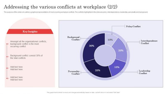 Methods For Handling Stress And Disputes Addressing The Various Conflicts At Workplace Microsoft PDF
