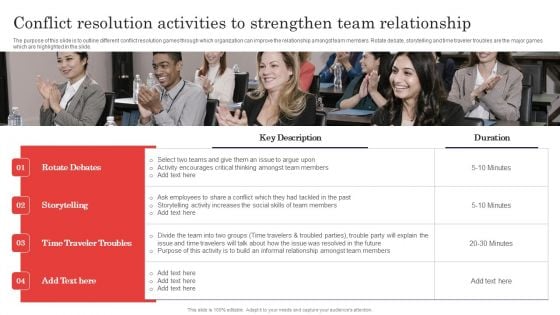Methods For Handling Stress And Disputes Conflict Resolution Activities To Strengthen Sample PDF