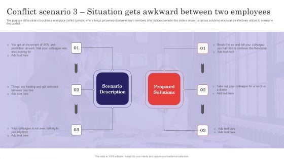 Methods For Handling Stress And Disputes Conflict Scenario 3 Situation Gets Awkward Between Slides PDF