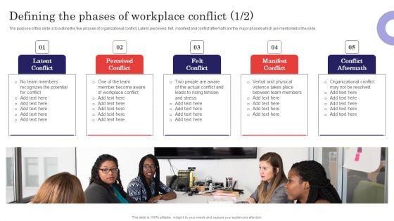 Methods For Handling Stress And Disputes Defining The Phases Of Workplace Conflict Infographics PDF