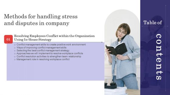 Methods For Handling Stress And Disputes In Company Table Of Contents Themes PDF