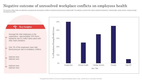 Methods For Handling Stress And Disputes Negative Outcome Of Unresolved Workplace Conflicts On Rules PDF