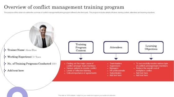 Methods For Handling Stress And Disputes Overview Of Conflict Management Training Program Infographics PDF