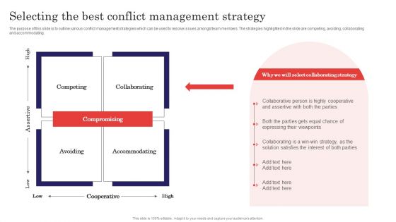 Methods For Handling Stress And Disputes Selecting The Best Conflict Management Strategy Diagrams PDF