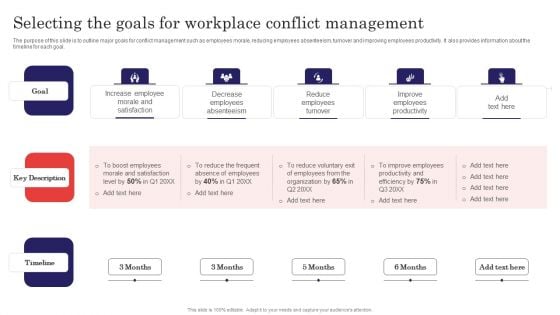 Methods For Handling Stress And Disputes Selecting The Goals For Workplace Conflict Management Graphics PDF