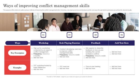 Methods For Handling Stress And Disputes Ways Of Improving Conflict Management Skills Demonstration PDF