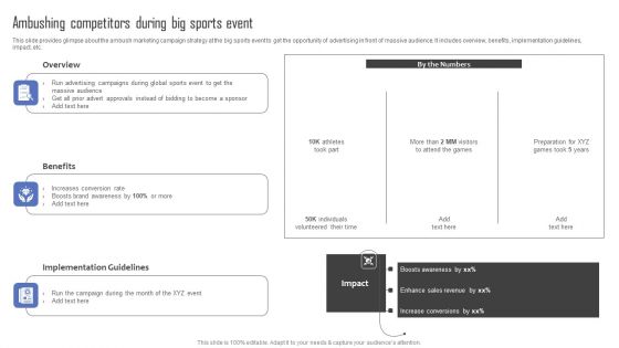 Methods For Implementing Ambush Advertising Campaigns Ambushing Competitors During Big Sports Event Clipart PDF