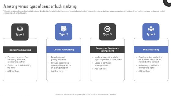 Methods For Implementing Ambush Advertising Campaigns Assessing Various Types Of Direct Ambush Marketing Guidelines PDF