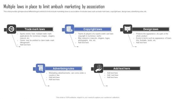 Methods For Implementing Ambush Advertising Campaigns Multiple Laws In Place To Limit Ambush Marketing Diagrams PDF Methods For Implementing Ambush Advertising Campaigns Multiple Laws In Place To Limit Ambush Marketing Diagrams PDF