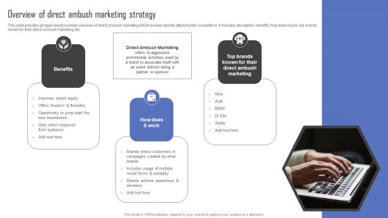 Methods For Implementing Ambush Advertising Campaigns Overview Of Direct Ambush Marketing Strategy Professional PDF