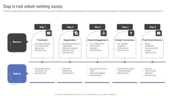 Methods For Implementing Ambush Advertising Campaigns Steps To Track Ambush Marketing Success Graphics PDF Methods For Implementing Ambush Advertising Campaigns Steps To Track Ambush Marketing Success Graphics PDF