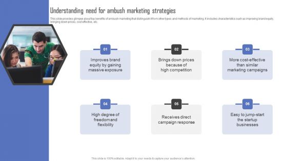 Methods For Implementing Ambush Advertising Campaigns Understanding Need For Ambush Marketing Strategies Pictures PDF