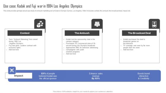 Methods For Implementing Ambush Advertising Campaigns Use Case Kodak And Fuji War In 1984 Los Angeles Infographics PDF