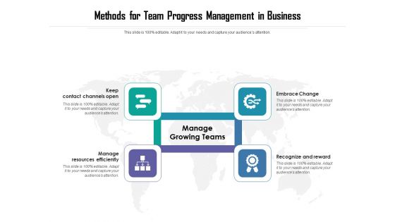 Methods For Team Progress Management In Business Ppt PowerPoint Presentation Gallery Templates PDF