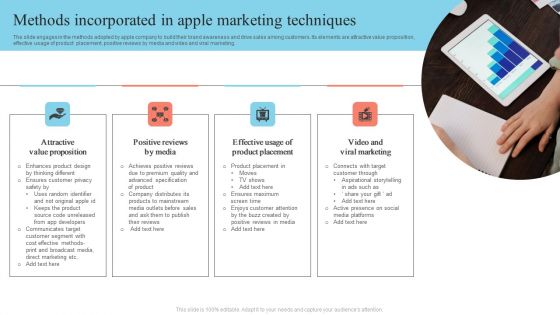 Methods Incorporated In Apple Marketing Techniques Formats PDF