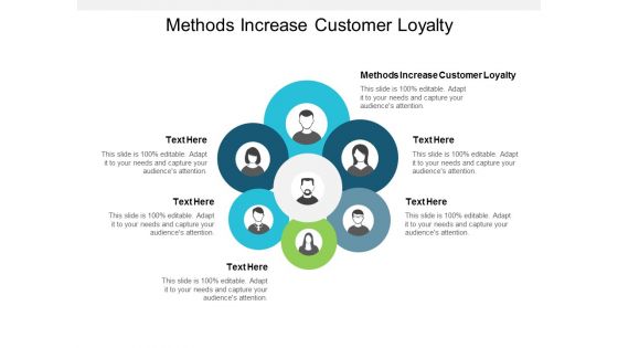 Methods Increase Customer Loyalty Ppt PowerPoint Presentation Professional Graphics Example Cpb