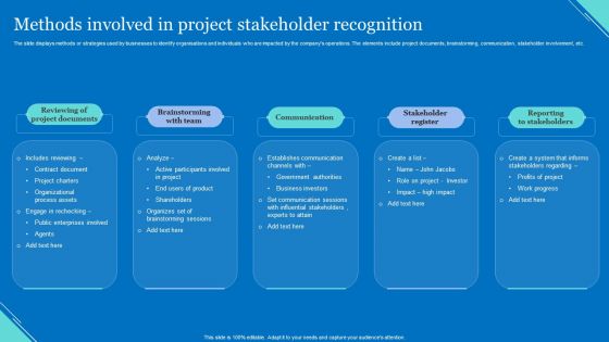 Methods Involved In Project Stakeholder Recognition Rules PDF