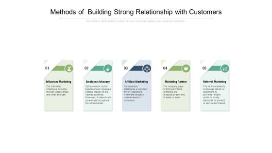Methods Of Building Strong Relationship With Customers Ppt PowerPoint Presentation Icon Backgrounds PDF