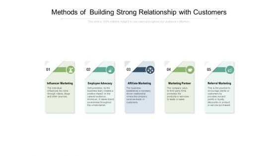 Methods Of Building Strong Relationship With Customers Ppt PowerPoint Presentation Icon Backgrounds PDF Methods Of Building Strong Relationship With Customers Ppt PowerPoint Presentation Icon Backgrounds PDF