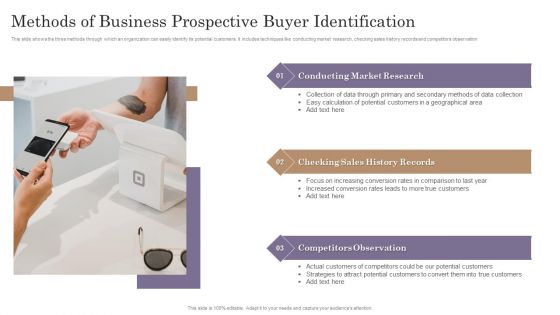 Methods Of Business Prospective Buyer Identification Topics PDF