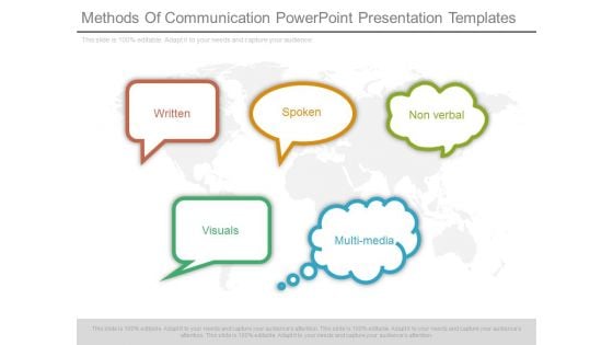 Methods Of Communication Powerpoint Presentation Templates