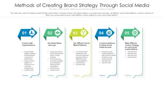 Methods Of Creating Brand Strategy Through Social Media Ppt Portfolio Layout PDF Methods Of Creating Brand Strategy Through Social Media Ppt Portfolio Layout PDF