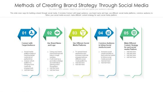 Methods Of Creating Brand Strategy Through Social Media Ppt Portfolio Layout PDF