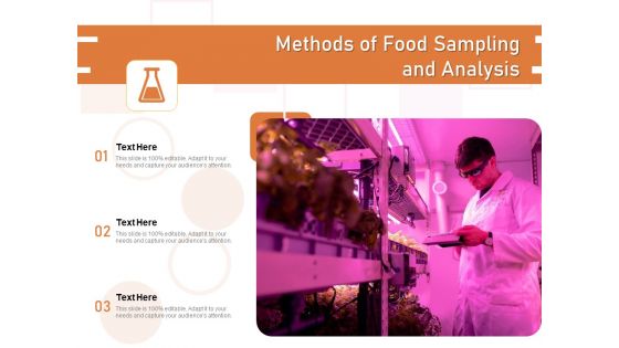 Methods Of Food Sampling And Analysis Ppt PowerPoint Presentation File Background Designs PDF
