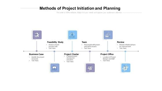 Methods Of Project Initiation And Planning Ppt PowerPoint Presentation Layouts Files PDF