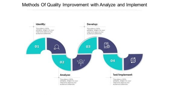 Methods Of Quality Improvement With Analyze And Implement Ppt PowerPoint Presentation Gallery Images PDF