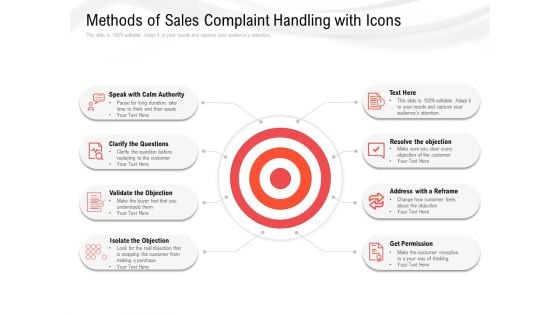 Methods Of Sales Complaint Handling With Icons Ppt PowerPoint Presentation Model Graphics Example