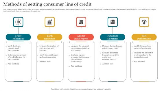 Methods Of Setting Consumer Line Of Credit Background PDF