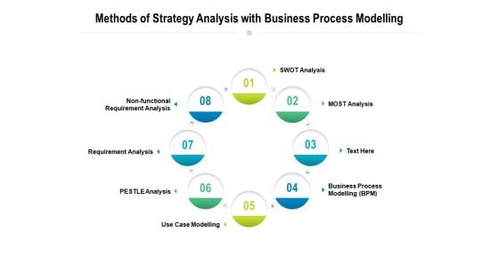 Methods Of Strategy Analysis With Business Process Modelling Ppt PowerPoint Presentation Professional Design Ideas