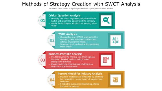 Methods Of Strategy Creation With SWOT Analysis Ppt PowerPoint Presentation File Icon PDF