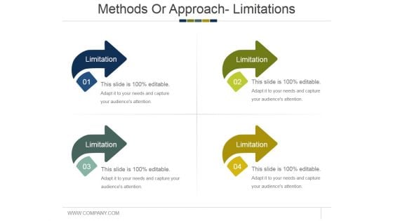 Methods Or Approach Limitations Ppt PowerPoint Presentation File Topics