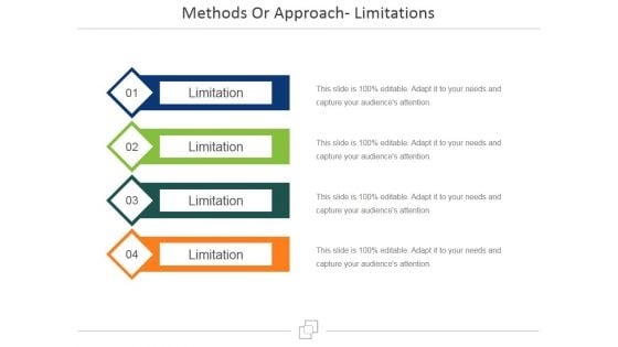 Methods Or Approach Limitations Ppt PowerPoint Presentation Gallery Skills