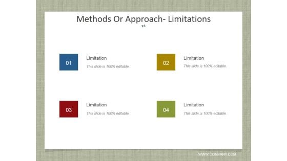 Methods Or Approach Limitations Ppt PowerPoint Presentation Infographic Template Visual Aids